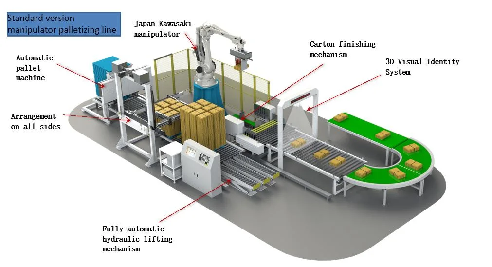 Board Gluer Manual Die Cutting machine Machine